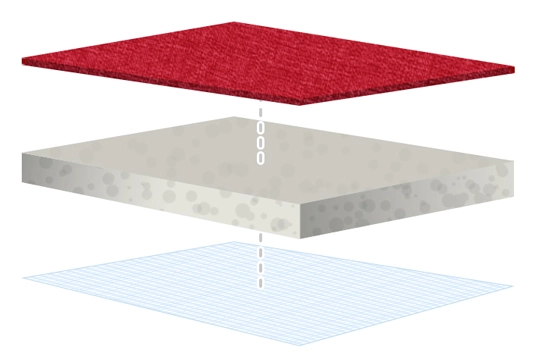 Koszulki samochodowe, Koszulki na siedzenia materiałowe. Struktura materiału